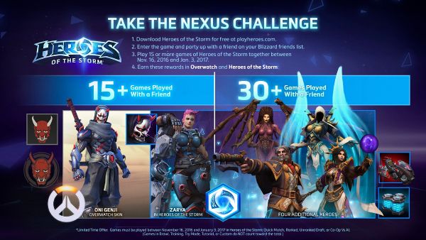 Nexus Challenge Rewards.jpg