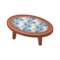 Rmk scd tableM.png