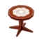 Rmk chc tableS.png