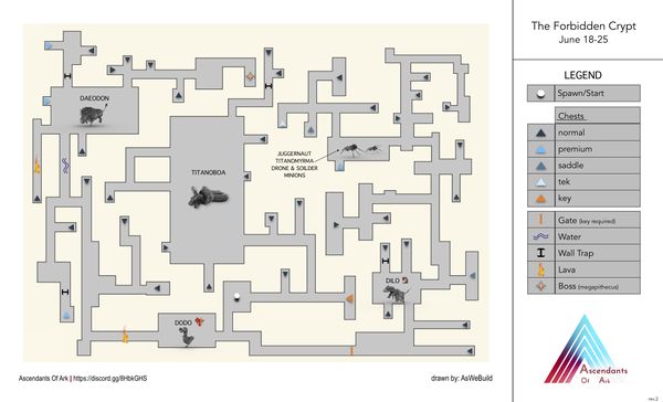 Dungeons (Mobile)/Archived - Official ARK: Survival Evolved Wiki