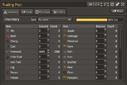 trading post banished wiki