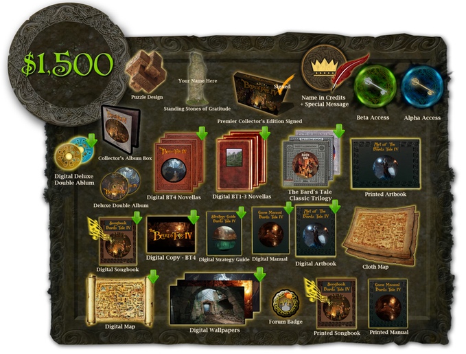 Puzzle Master Official The Bard's Tale IV Wiki