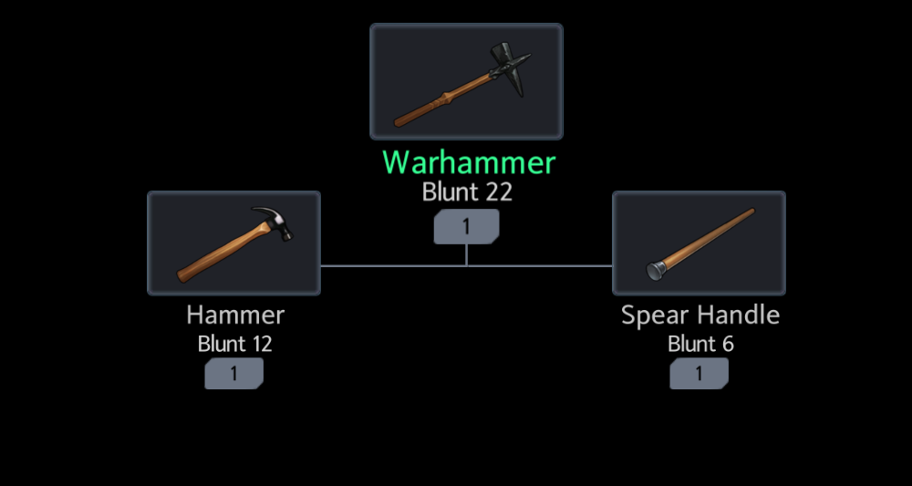 Warhammer Official Black Survival Wiki