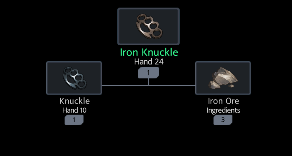 Iron Knuckle Official Black Survival Wiki