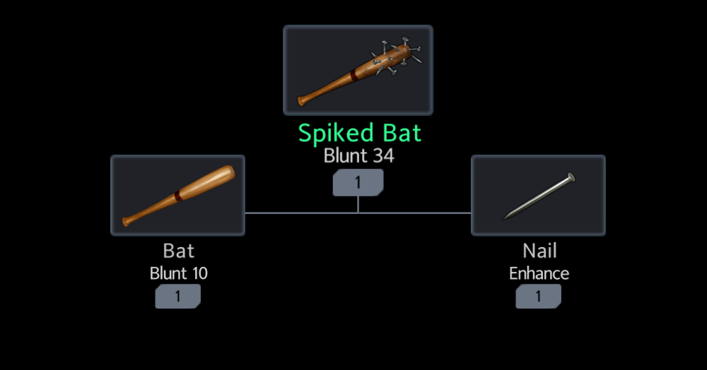 Spiked Bat Official Black Survival Wiki
