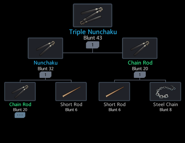 Triple Nunchaku - Official Black Survival Wiki