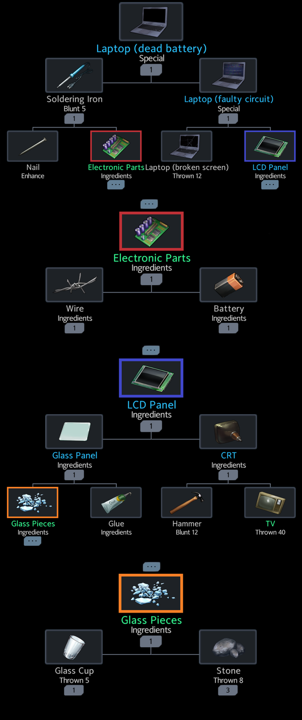 Laptop (dead battery) Official Black Survival Wiki