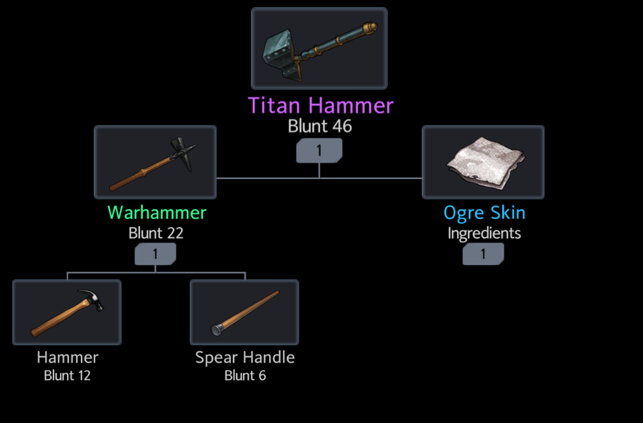 Titan Hammer Official Black Survival Wiki