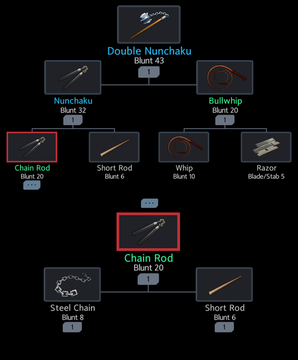 Double Nunchaku Official Black Survival Wiki