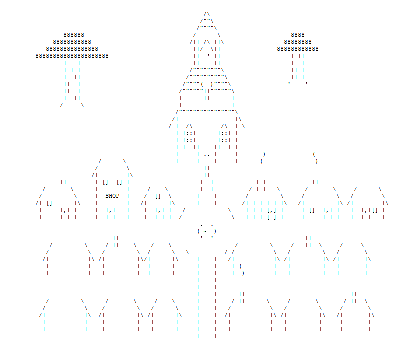 The Village Official Candy Box 2 Wiki