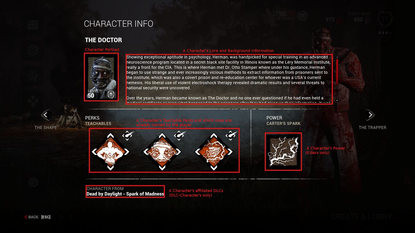 Character Info Official Dead by Daylight Wiki