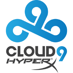 Cloud9 — Dota 2 Вики