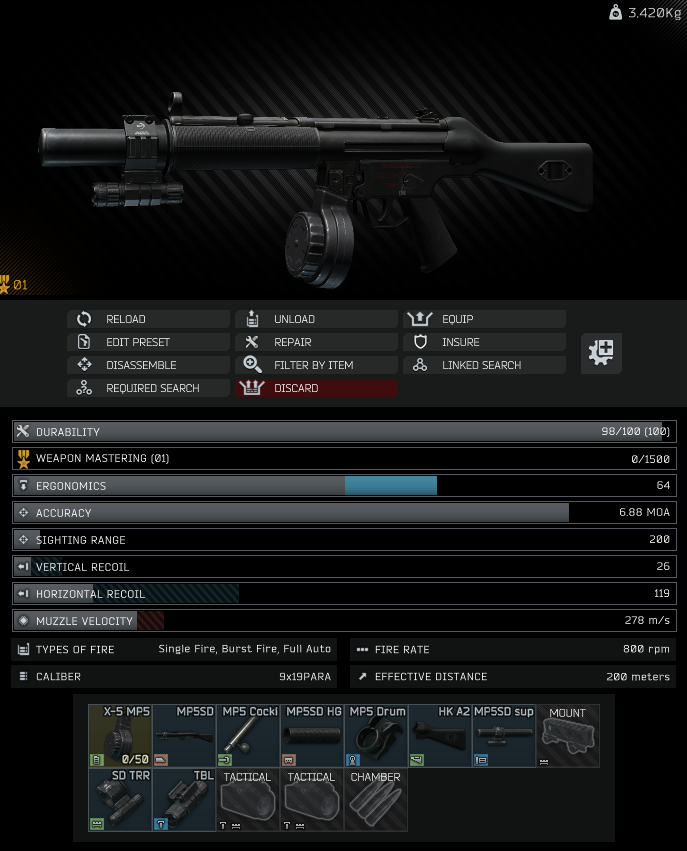 Büchsenmacher Teil 3 Escape from Tarkov Wiki