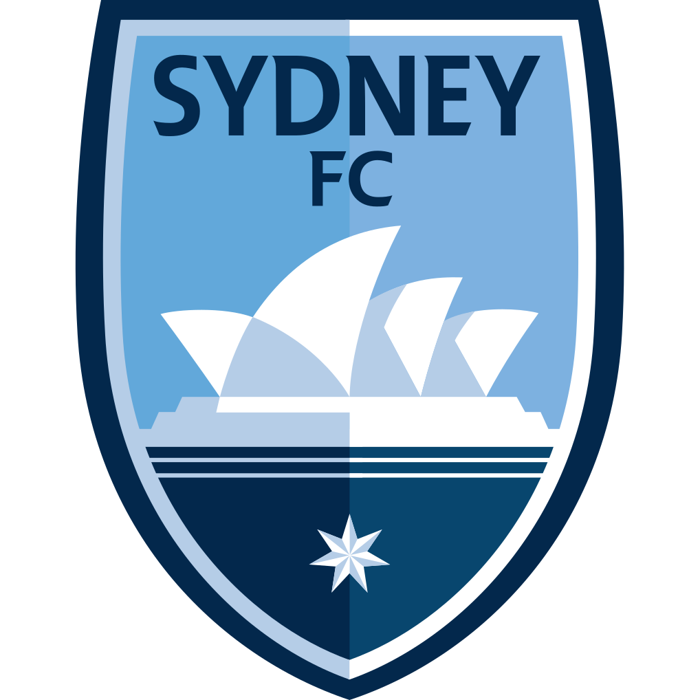Sydney FC FIFA Esports Wiki