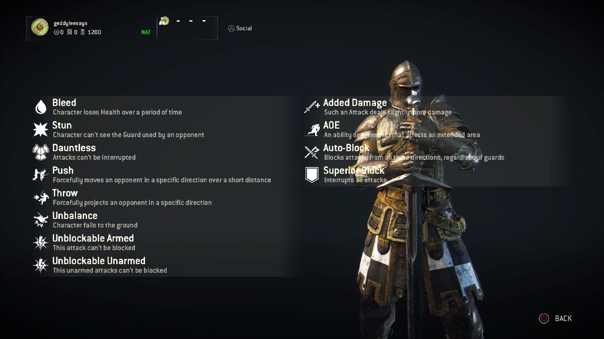 Glossary For Honor Wiki