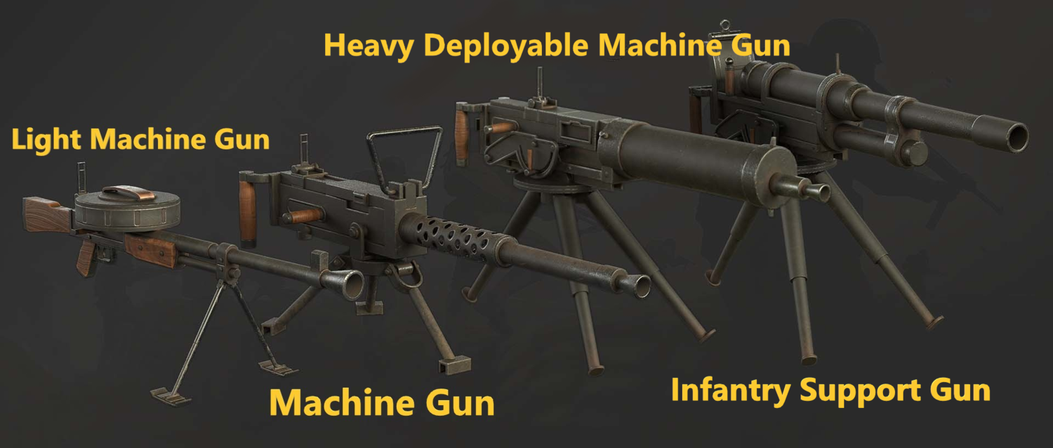 Light Machine Gun Official Foxhole Wiki