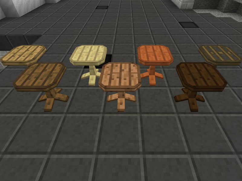 Table (BiblioCraft) Official Feed The Beast Wiki