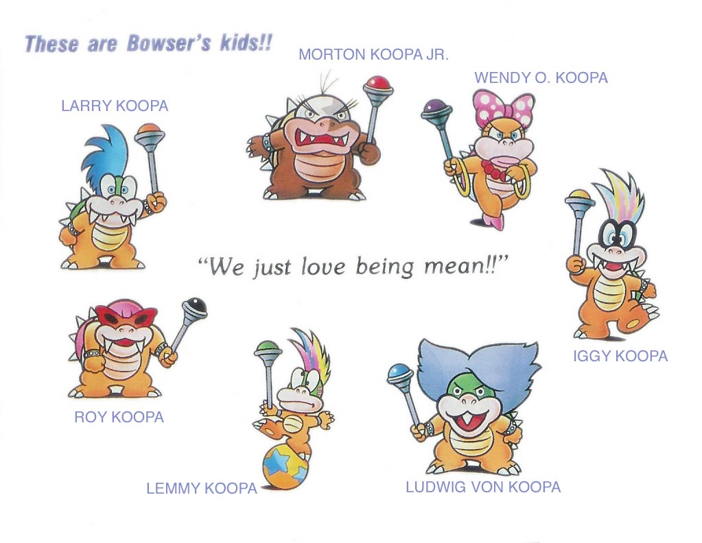 The Koopalings Codex Gamicus Humanity's collective gaming knowledge