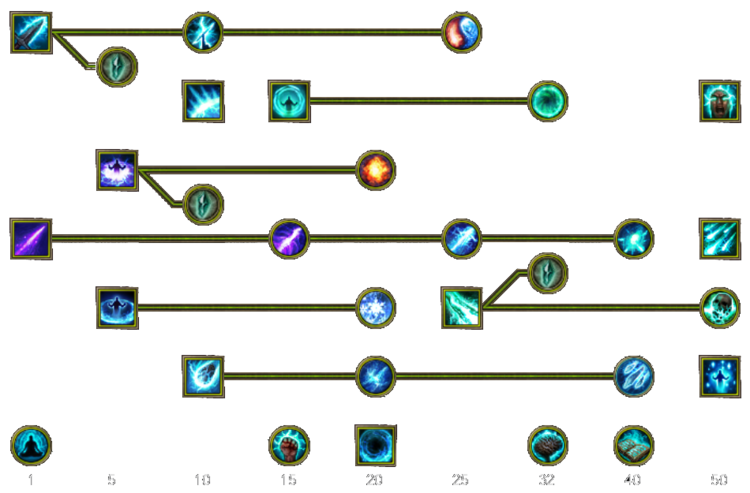 Skill tree mobile arcanist.png