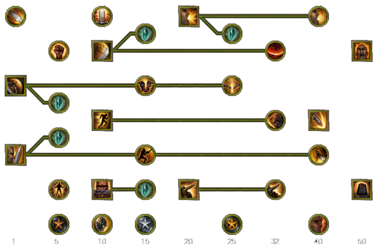 Skill tree mobile soldier.png