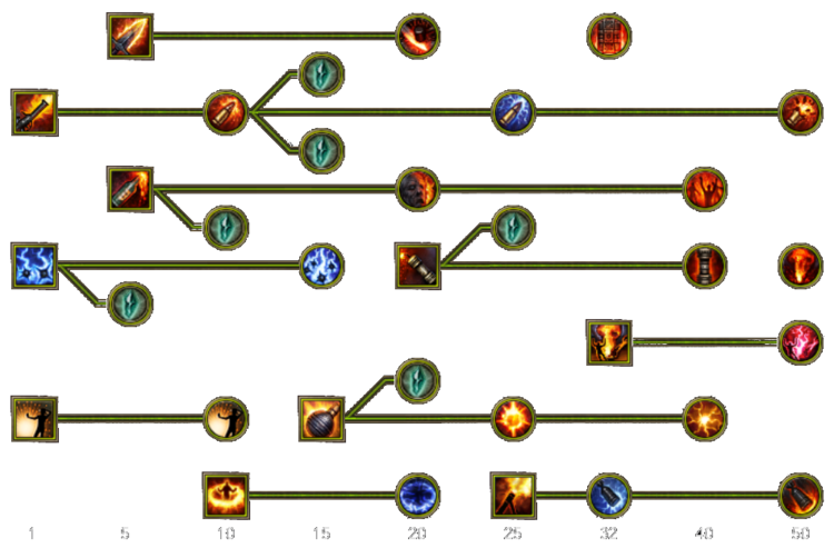 Skill tree mobile demolitionist.png