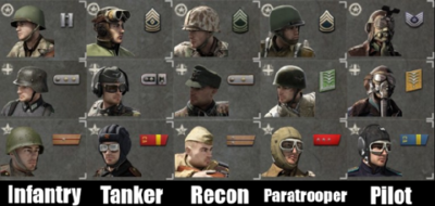 Heroes And Generals Equipment Slots