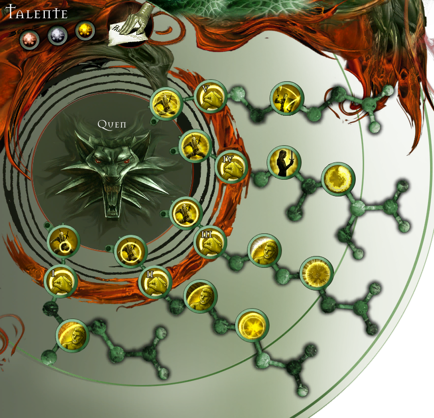 Quen Attributebaum – Offizielles Hexer Wiki - Charaktere, Monster, Orte