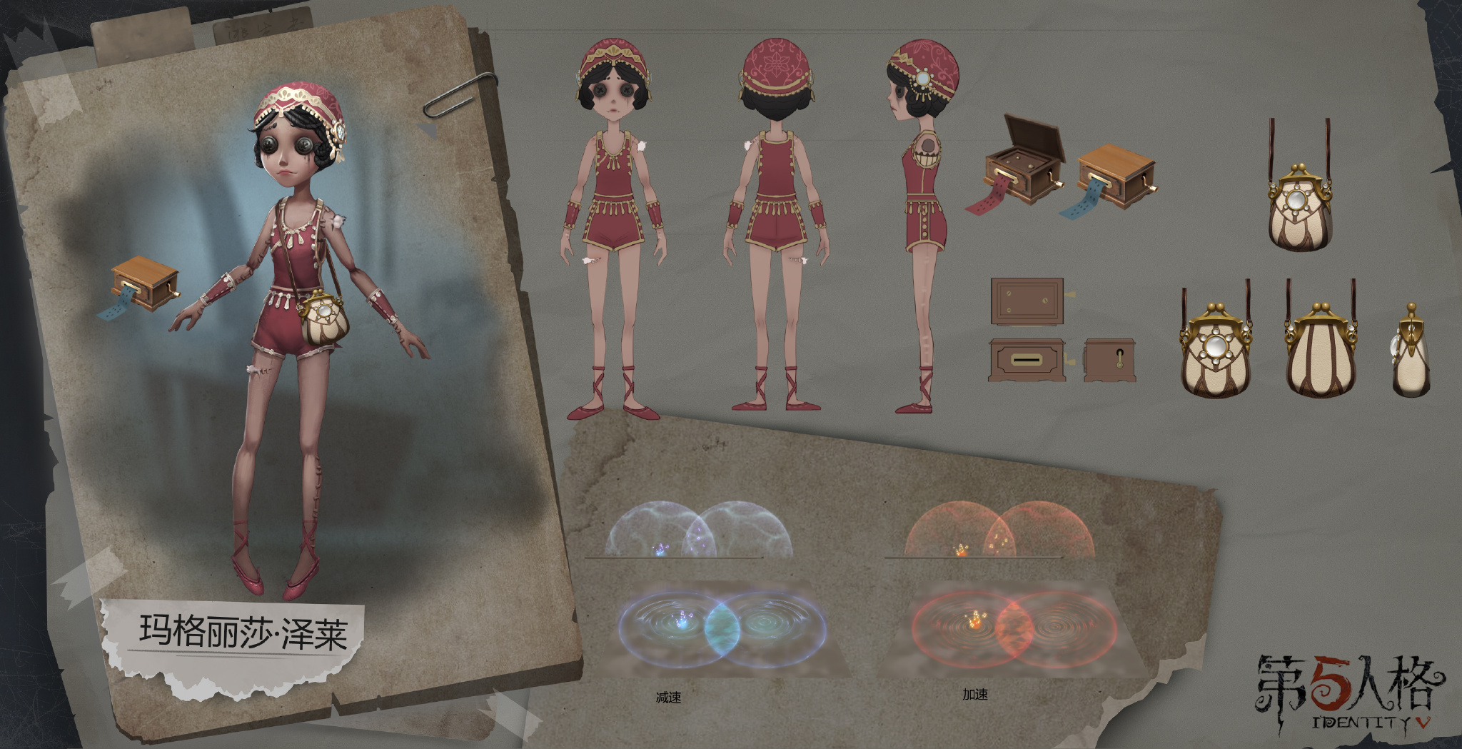 Female Dancer Survivor of the week r/IdentityV