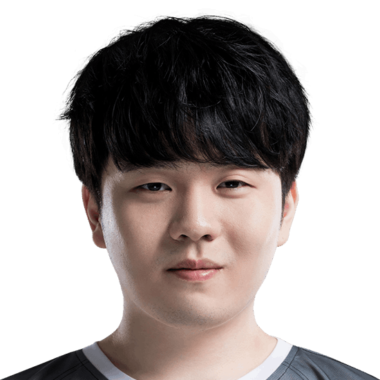 Rookie Leaguepedia League of Legends Esports Wiki