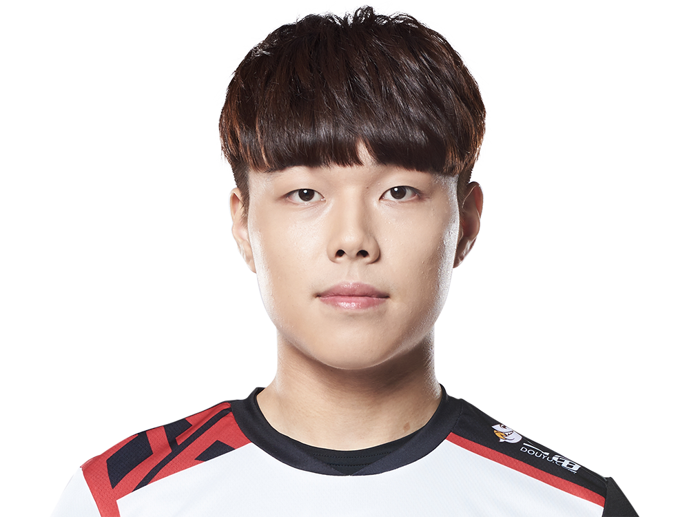 Summit Leaguepedia League of Legends Esports Wiki
