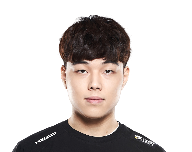 Summit Leaguepedia League of Legends Esports Wiki