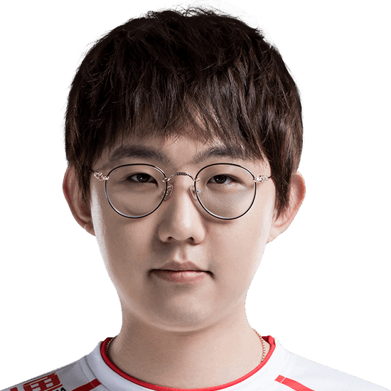 imp Leaguepedia League of Legends Esports Wiki