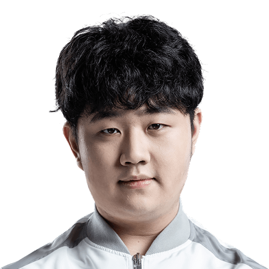y4 - Leaguepedia | League of Legends Esports Wiki