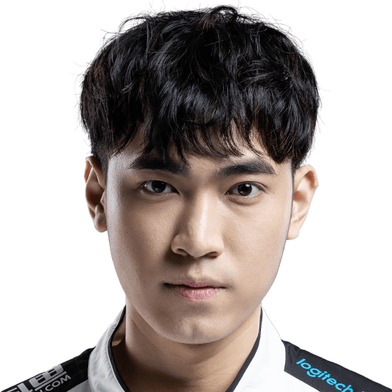 Levi - Leaguepedia | League of Legends Esports Wiki