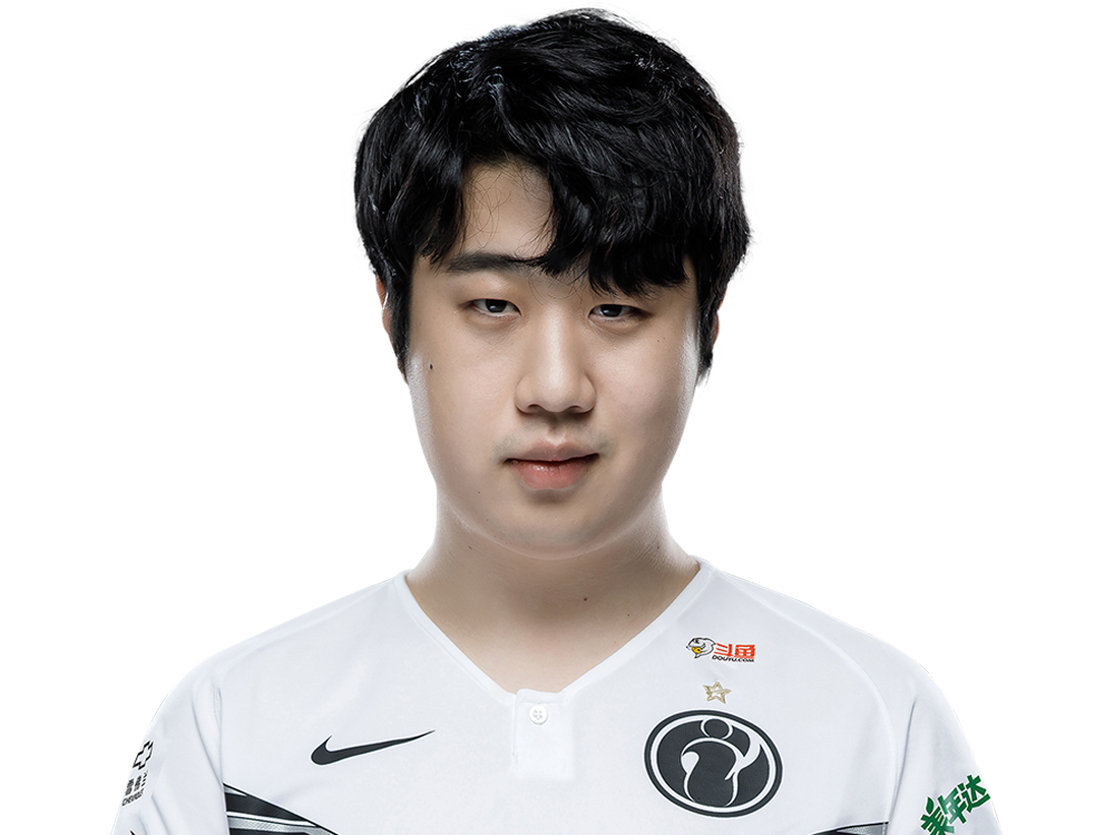 duke-leaguepedia-league-of-legends-esports-wiki