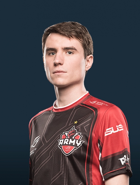 Kektz - Leaguepedia | League of Legends Esports Wiki