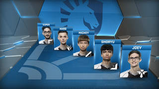 Team Liquid Academy Leaguepedia League of Legends Esports Wiki