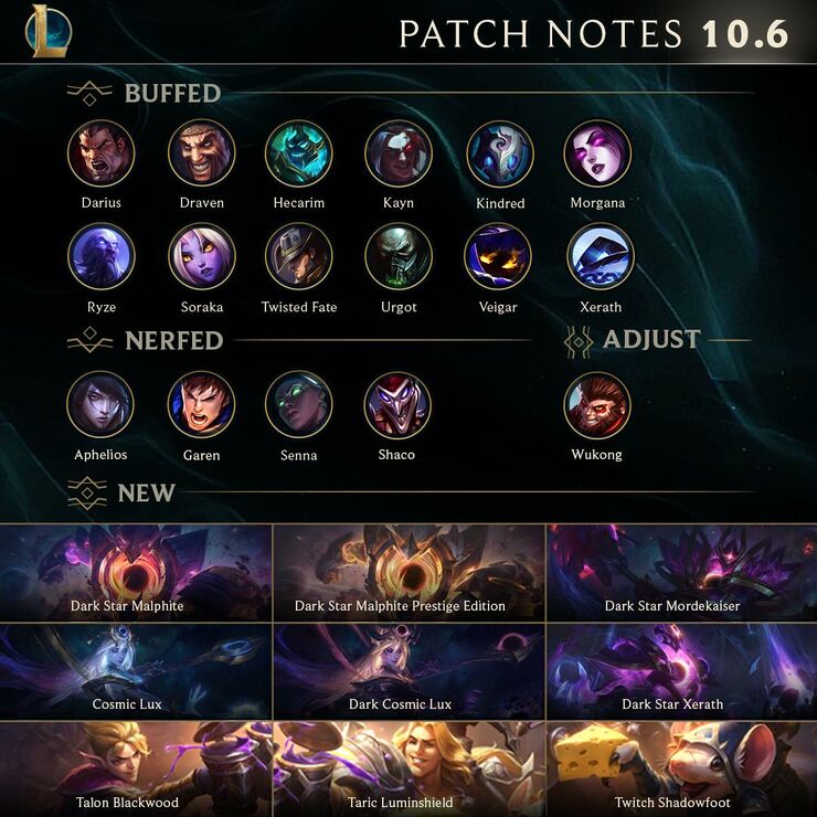 Portal Patch Notes Leaguepedia League Of Legends Esports Wiki Portal Patch Notes Leaguepedia League Of Legends Esports Wiki