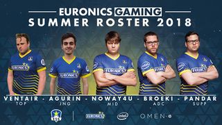 Euronics Esport Organisation Euronics Esport Organisation