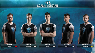 H2k Gaming Leaguepedia League of Legends Esports Wiki
