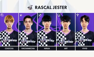 Rascal Jester Leaguepedia League of Legends Esports Wiki