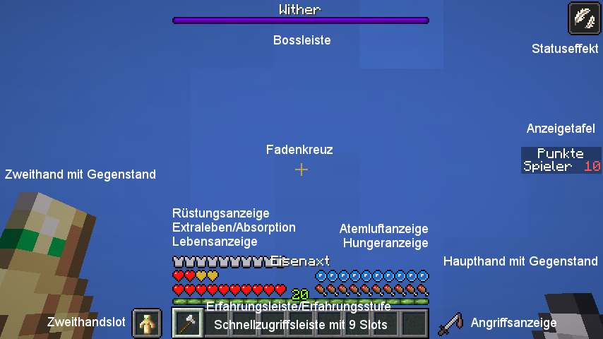 Head-up-Display – Das offizielle Minecraft Wiki