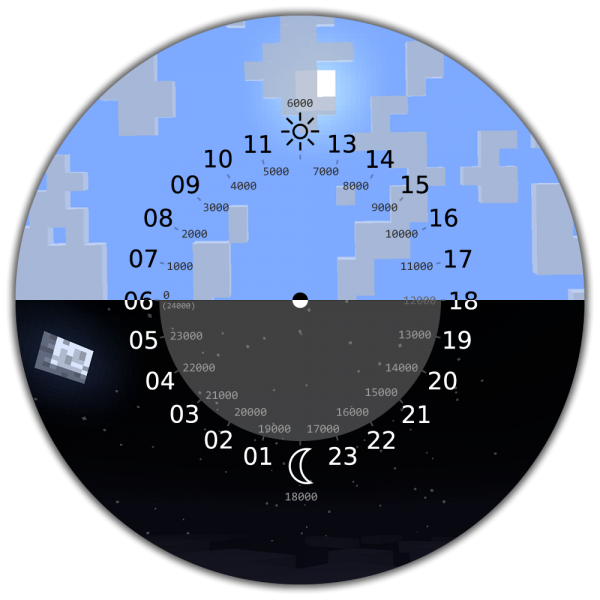 cycle-jour-nuit-le-minecraft-wiki-officiel