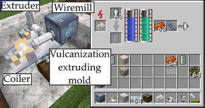 Mods Ihl Tools Machines Official Minecraft Wiki Mods Ihl Tools Machines Official Minecraft Wiki