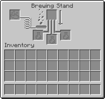 Brewing Stand – Official Minecraft Wiki