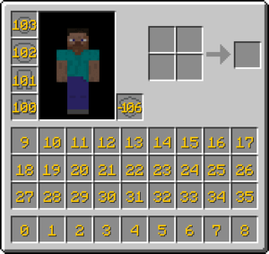 Inventory Slot Numbers Minecraft