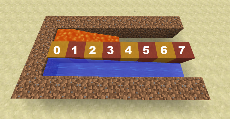 Plik:ZasCiecz.png