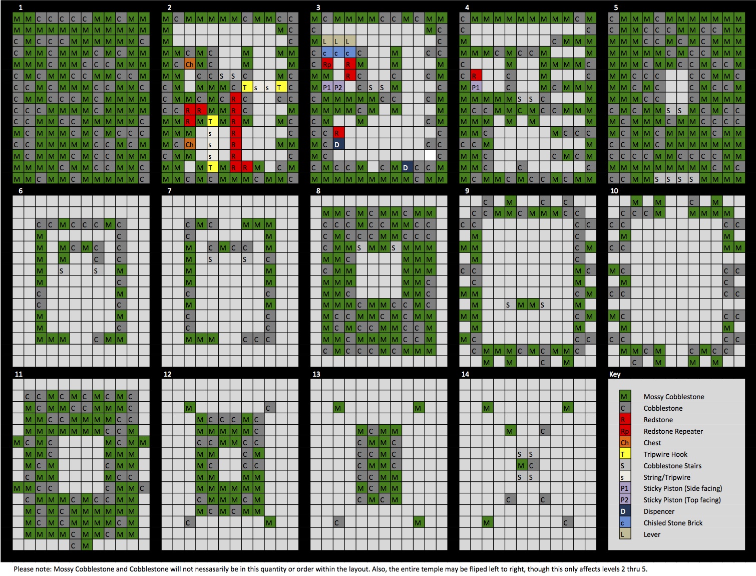 FileJungle Temple Layout.jpg Minecraft Wiki，最详细的官方我的世界百科