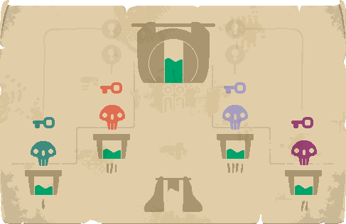 Key Map.png