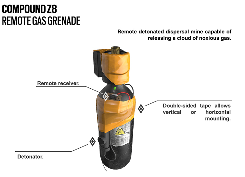 Compound Z8 - Rainbow Six: Siege Wiki